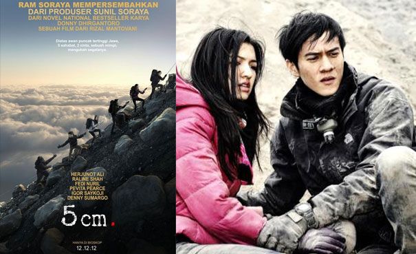 Selain Okb 5 Film Raline Shah Ini Juga Harus Kamu Tonton