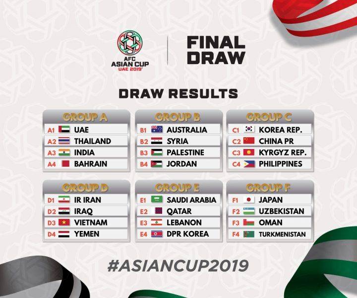 5 Perubahan Yang Bakal Membuat Piala Asia 2019 UEA Semakin Seru!