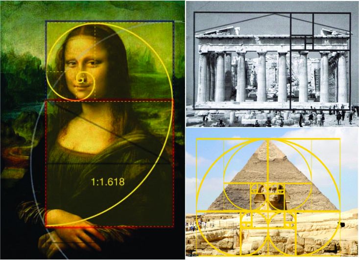 Fibonacci, Deret Angka yang Konon Mampu Buktikan Keberadaan Tuhan