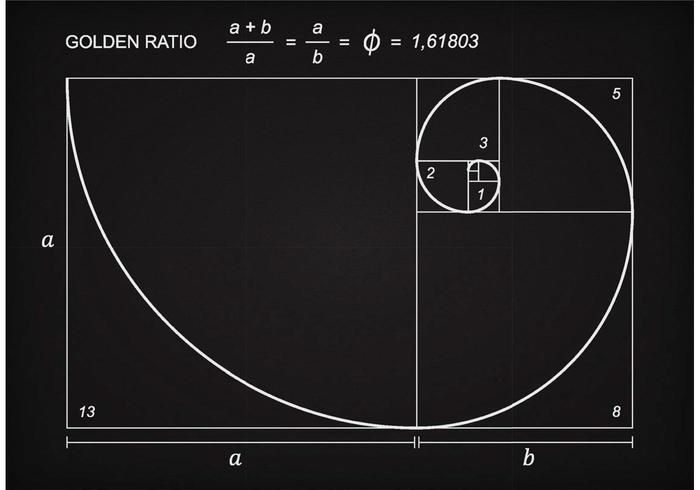 Fibonacci, Deret Angka yang Konon Mampu Buktikan Keberadaan Tuhan
