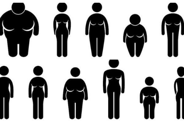 Ini Tips Lepas dari Jeratan Depresi Selepas Mendapat Body Shaming
