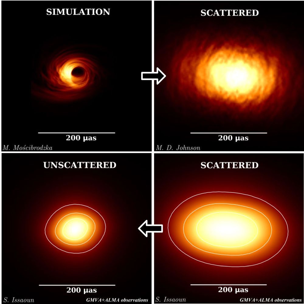 Black Hole Pertama Kali Tertangkap Kamera, Ini 7 Fakta Mengejutkannya!