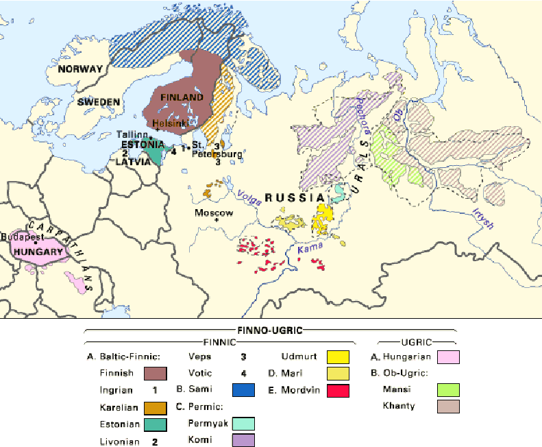 Языки финно угорских народов