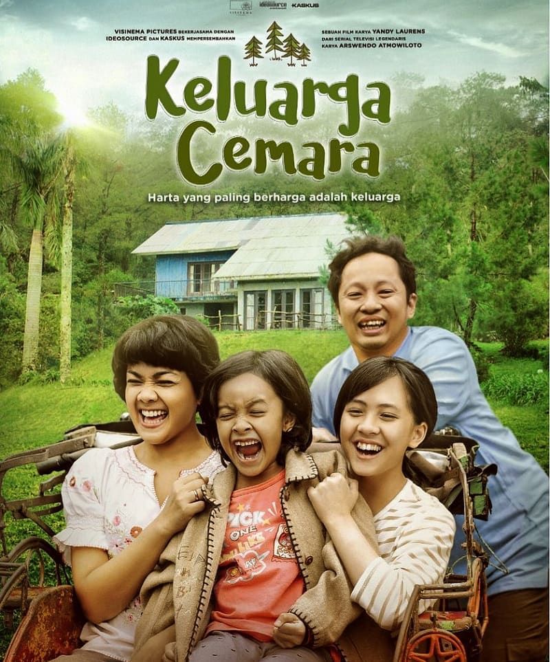 39 Keren Abis Film Animasi Keluarga 2021 