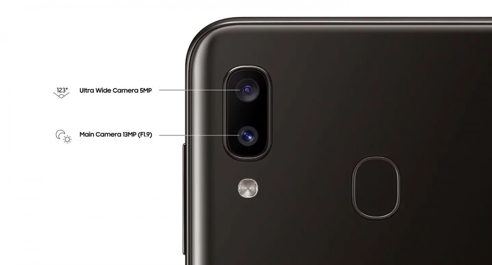 Cara Mematikan Zoom Di Samsung Galaxy A20