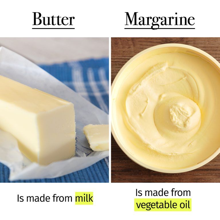 Butter make from milk. Butter от vs. V Butter. Маргарин брендовый фото. Margarine ona Cream.