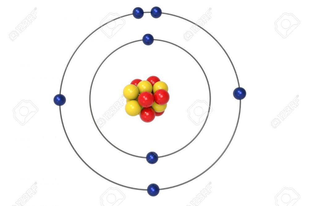 chlorine atom bohr model