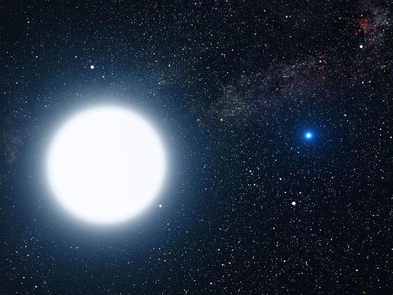 7 Bintang  Paling Terang di Luar Angkasa Bukan Matahari Lho 