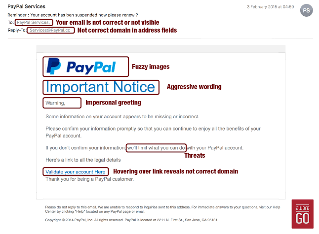 Waspada Penipuan! 6 Langkah Mengenali Phising Email yang Berbahaya