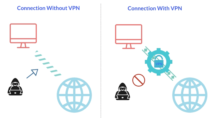 Ini Lho Tips Aman  Menggunakan Jaringan Wi Fi  Publik