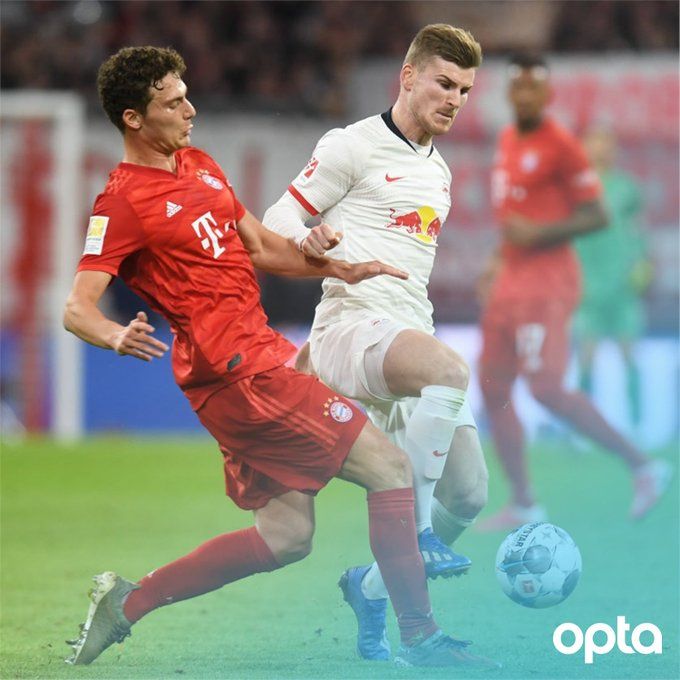 Fakta Menarik Usai Bayern Munchen Ditahan Imbang RB Leipzig