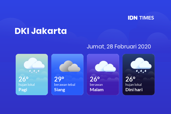 Cuaca Indonesia 28 Februari 2020: DKI Jakarta Hujan Lokal Pagi Hari, Berawan Sore Hari