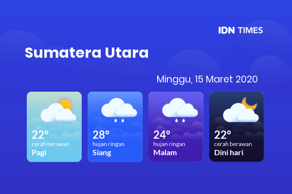 Cuaca Esok Hari 15 Maret 2020: Sumatera Utara Hujan Ringan Siang Hari, Hujan Ringan Sore Hari