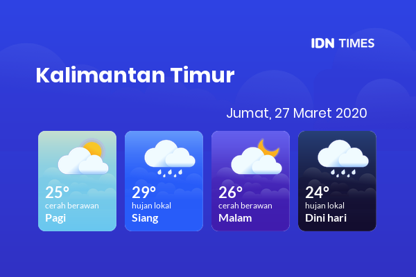 Prakiraan Cuaca Kaltim 27 Maret 2020: Siap-siap Hujan Lokal Siang Hari