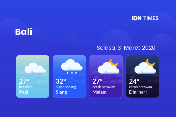 Prakiraan Cuaca Esok Hari 31 Maret 2020, Sebagian Bali Bakal Cerah Berawan