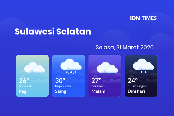 Cuaca Hari Ini 31 Maret 2020: Sulawesi Selatan Hujan Lokal Siang Hari, Berawan Sore Hari