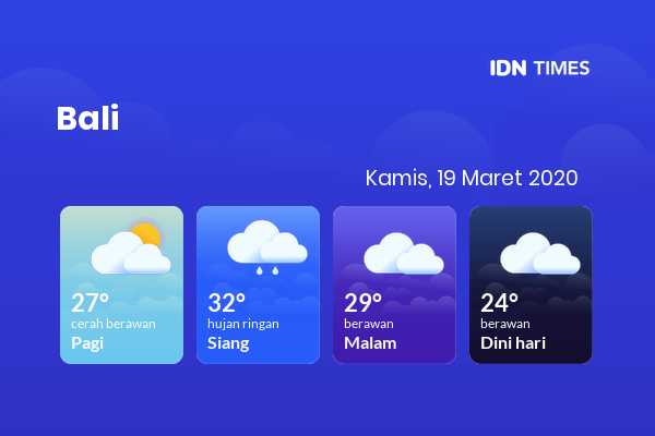 Cuaca Esok Hari 19 Maret 2020: Bali Hujan Ringan Siang Hari, Berawan Sore Hari