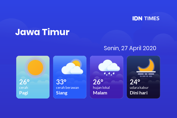 Prakiraan Cuaca Hari Ini 27 April 2020, Sebagian Surabaya Bakal Cerah Berawan