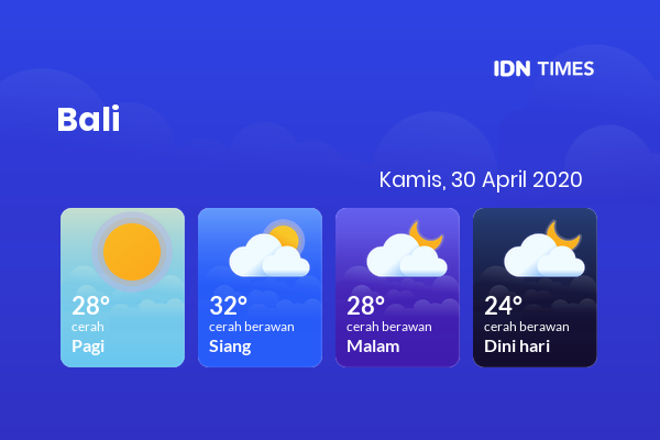 Cuaca Esok Hari 30 April 2020: Denpasar Cerah Berawan Siang Hari, Cerah Berawan Sore Hari
