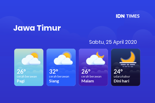 Cuaca Hari Ini 25 April 2020: Surabaya Berawan Sepanjang Hari