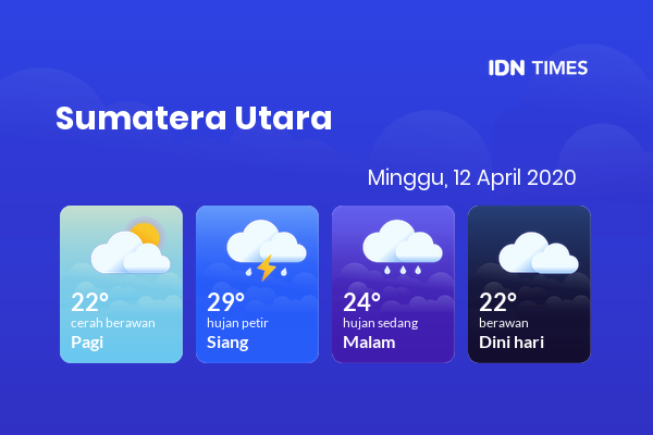 Prakiraan Cuaca Hari Ini 12 April 2020, Sebagian Sumatera Utara Bakal Cerah Berawan