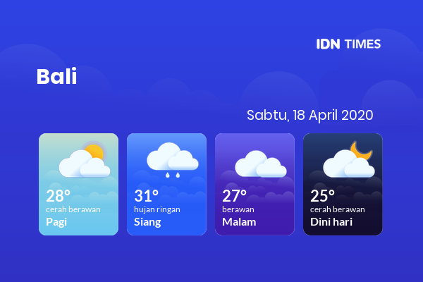 Cuaca Esok Hari 18 April 2020: Bali Cerah Berawan Pagi Hari, Berawan Sore Hari