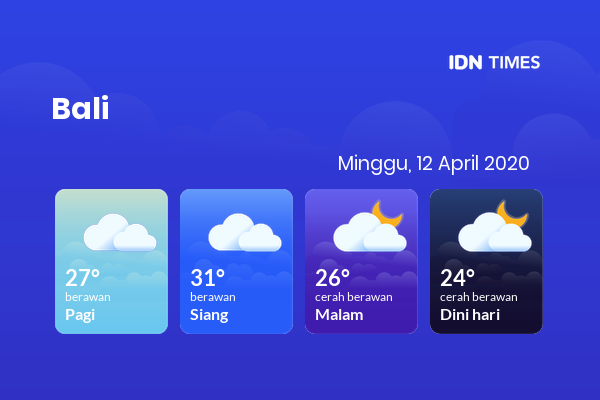 Cuaca Hari Ini 12 April 2020: Bali Berawan Pagi Hari, Cerah Berawan Sore Hari