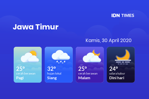 Cuaca Hari Ini 30 April 2020: Malang Berawan Sepanjang Hari