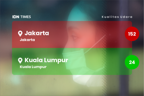 Kualitas Udara Hanoi Sedang Lebih Baik Dari Jakarta Tetapi Lebih Buruk Dari Kuala Lumpur