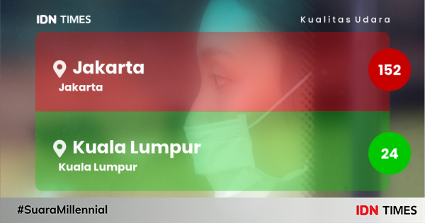Kualitas Udara Hanoi Sedang Lebih Baik Dari Jakarta Tetapi Lebih Buruk Dari Kuala Lumpur