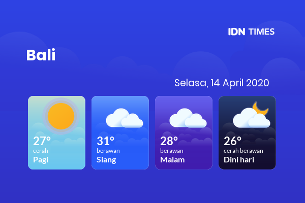 Cuaca Esok Hari 14 April 2020: Bali Cerah Pagi Hari, Berawan Sore Hari