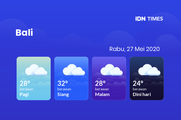 Prakiraan Cuaca Esok Hari 27 Mei 2020, Sebagian Denpasar Bakal Berawan