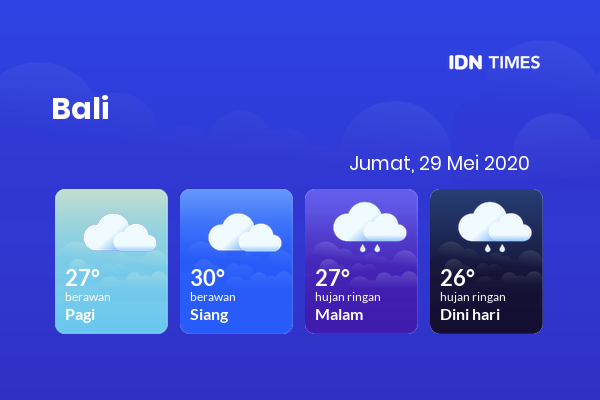 Cuaca Hari Ini 29 Mei 2020: Denpasar Berawan Siang Hari