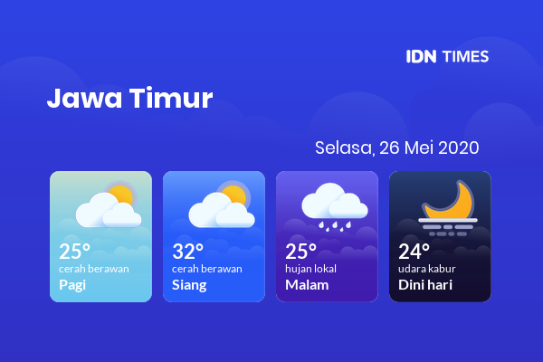 Cuaca Esok Hari 26 Mei 2020: Surabaya Berawan Sepanjang Hari