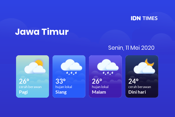 Cuaca Esok Hari 11 Mei 2020: Malang Hujan Lokal Siang Hari, Hujan Lokal Sore Hari