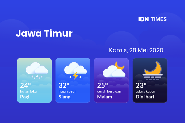Cuaca Esok Hari 28 Mei 2020: Kediri Hujan Petir Siang Hari, Cerah Berawan Sore Hari
