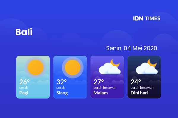 Prakiraan Cuaca Hari Ini 04 Mei 2020, Sebagian Denpasar Bakal Cerah Sepanjang Hari