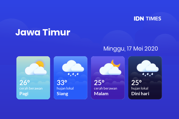 Perkiraan Cuaca Hari Ini 17 Mei 2020, Sebagian Malang Bakal Hujan Lokal