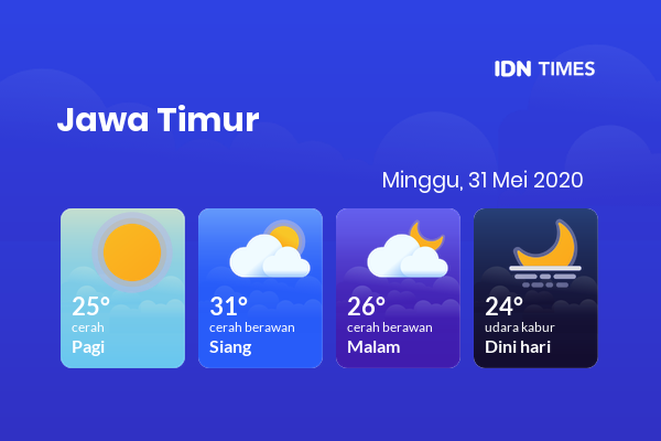 Cuaca Esok Hari 31 Mei 2020: Malang Cerah Sepanjang Hari