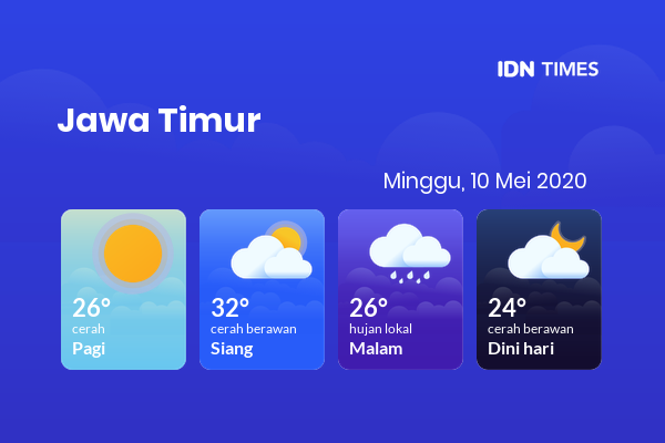 Cuaca Hari Ini 10 Mei 2020: Banyuwangi Berawan Sepanjang Hari
