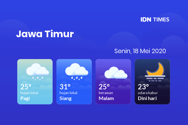 Cuaca Esok Hari 18 Mei 2020: Malang Hujan Lokal Pagi Hari, Berawan Sore Hari