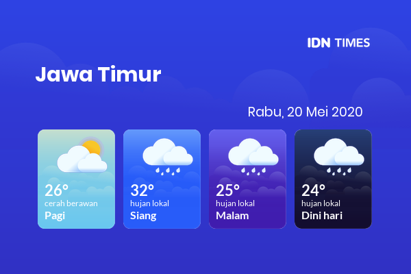 Cuaca Hari Ini 20 Mei 2020: Kediri Hujan Sepanjang Hari