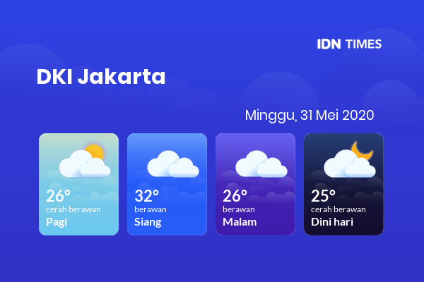 Prakiraan Cuaca Esok Hari 31 Mei 2020, Sebagian DKI Jakarta Bakal Cerah Berawan