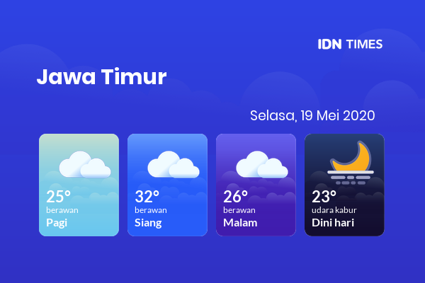 Cuaca Hari Ini 19 Mei 2020: Malang Berawan Sepanjang Hari