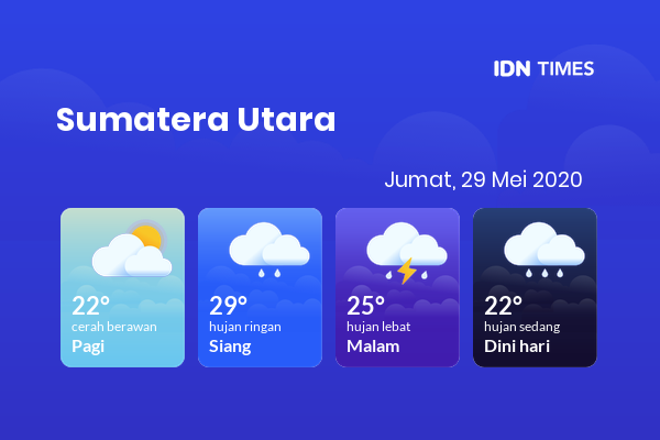 Cuaca Hari Ini 29 Mei 2020: Medan Cerah Berawan Pagi Hari, Hujan Lebat Sore Hari