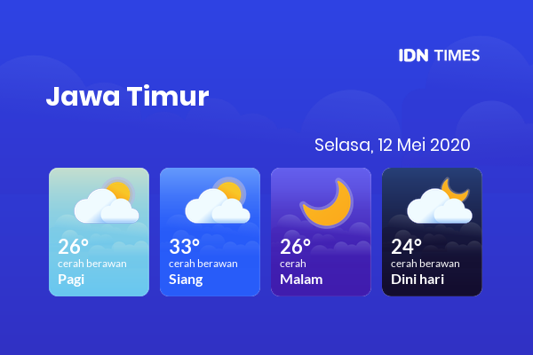 Cuaca Hari Ini 12 Mei 2020: Banyuwangi Berawan Sepanjang Hari