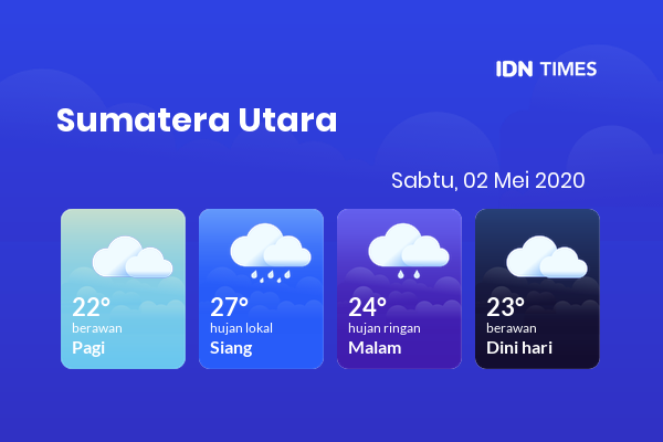 Cuaca Hari Ini 02 Mei 2020: Medan Hujan Sepanjang Hari