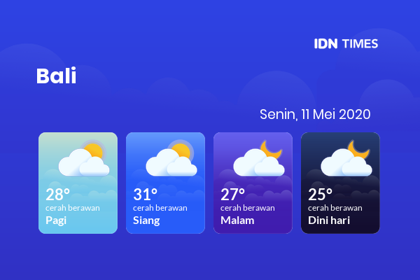 Cuaca Esok Hari 11 Mei 2020: Denpasar Cerah Berawan Pagi Hari, Cerah Berawan Sore Hari