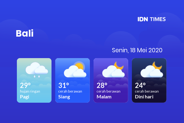 Cuaca Esok Hari 18 Mei 2020: Denpasar Hujan Ringan Pagi Hari, Cerah Berawan Sore Hari