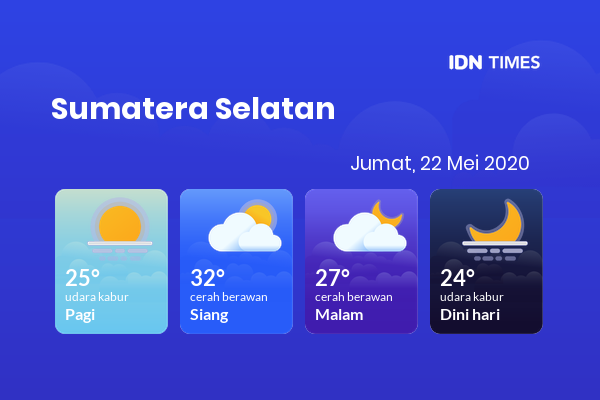 Cuaca Hari Ini 22 Mei 2020: Palembang Cerah Sepanjang Hari